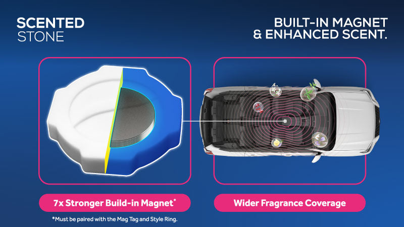 Trapo Scented Stone (Starter Kit)