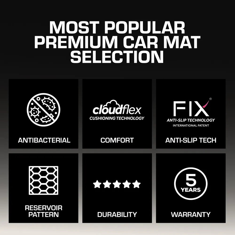 Tesla Model 3 (2017-Present) — Key features